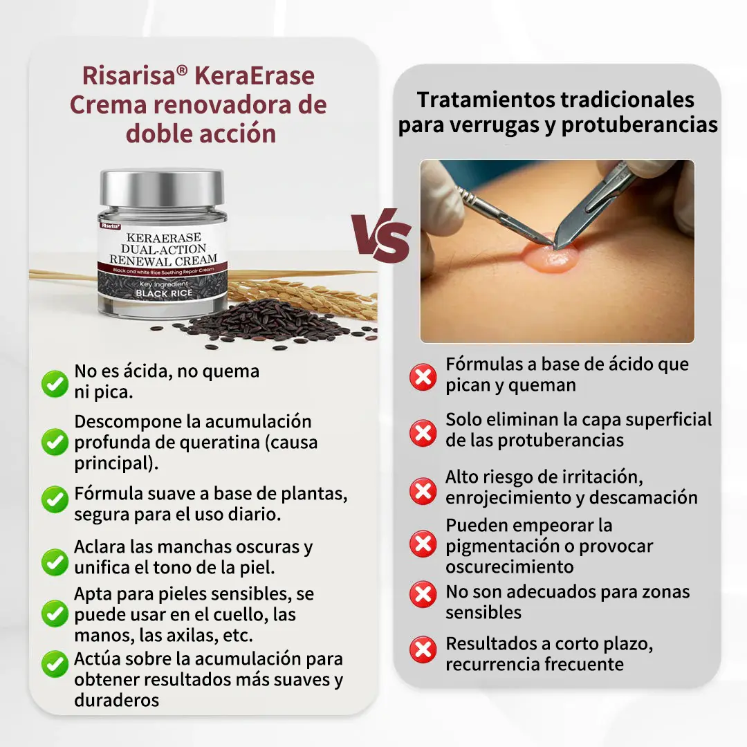 KeraErase Crema Renovadora de Doble Acción - Image 9