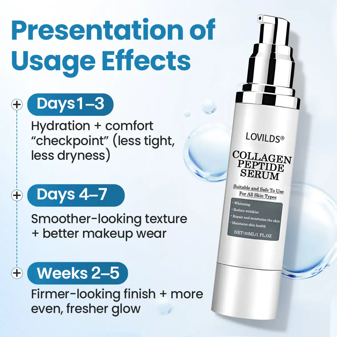 Collagen Peptide Serum - Image 8