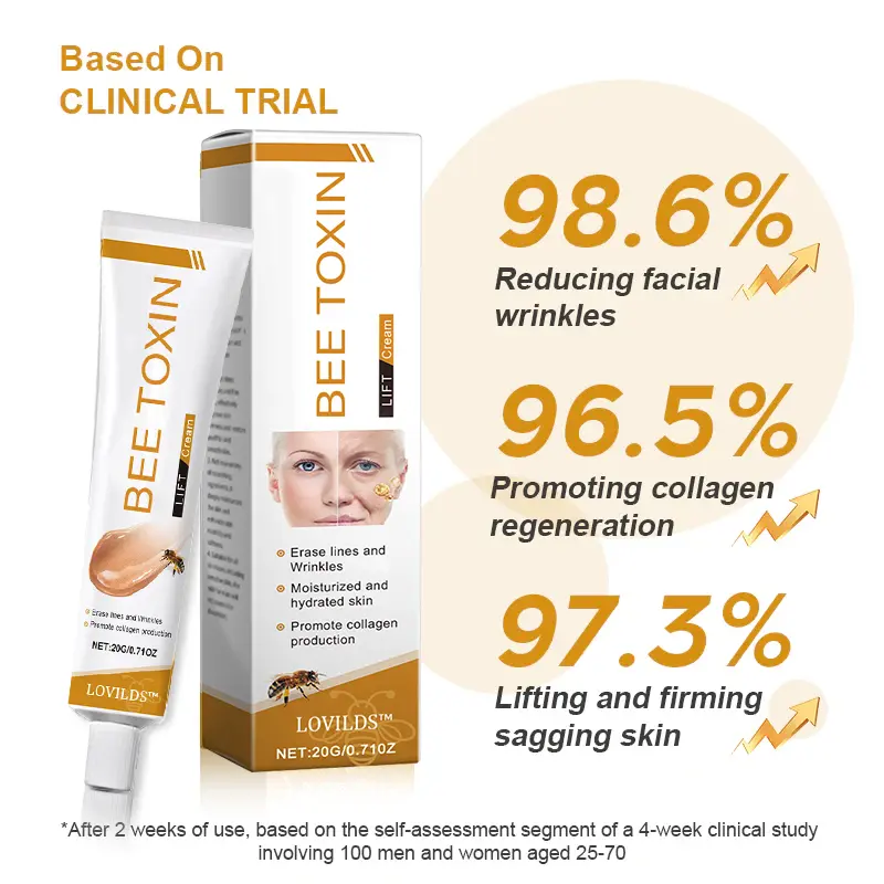 Winter Sale Bee Toxin Wrinkle Removal Cream - Image 13
