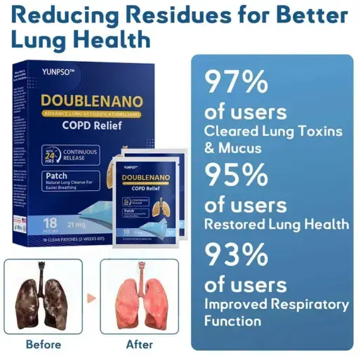 DoubleNano COPD Relief Patch - Image 3