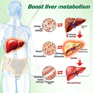 𝐄𝐗𝐏𝐄𝐂𝐓𝐒𝐊𝐘® 𝟏𝟎-𝐈𝐍-𝟏 𝐌𝐨𝐫𝐢𝐧𝐠𝐚 * 𝐁𝐞𝐫𝐛𝐞𝐫𝐢𝐧𝐞 * 𝐍𝐀𝐃+ 𝐀𝐝𝐯𝐚𝐧𝐜𝐞𝐝 𝐌𝐚𝐠𝐧𝐞𝐭𝐢𝐜 𝐭𝐡𝐞𝐫𝐚𝐩𝐲 𝐬𝐥𝐢𝐦𝐦𝐢𝐧𝐠 𝐁𝐫𝐢𝐞𝐟𝐬