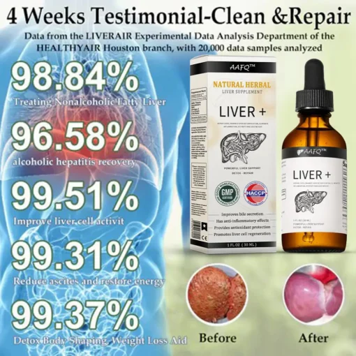 Natural Herbal Liver Supplement – Powerful Liver Support – Detox & Repair – Herbal Supplements - Image 2
