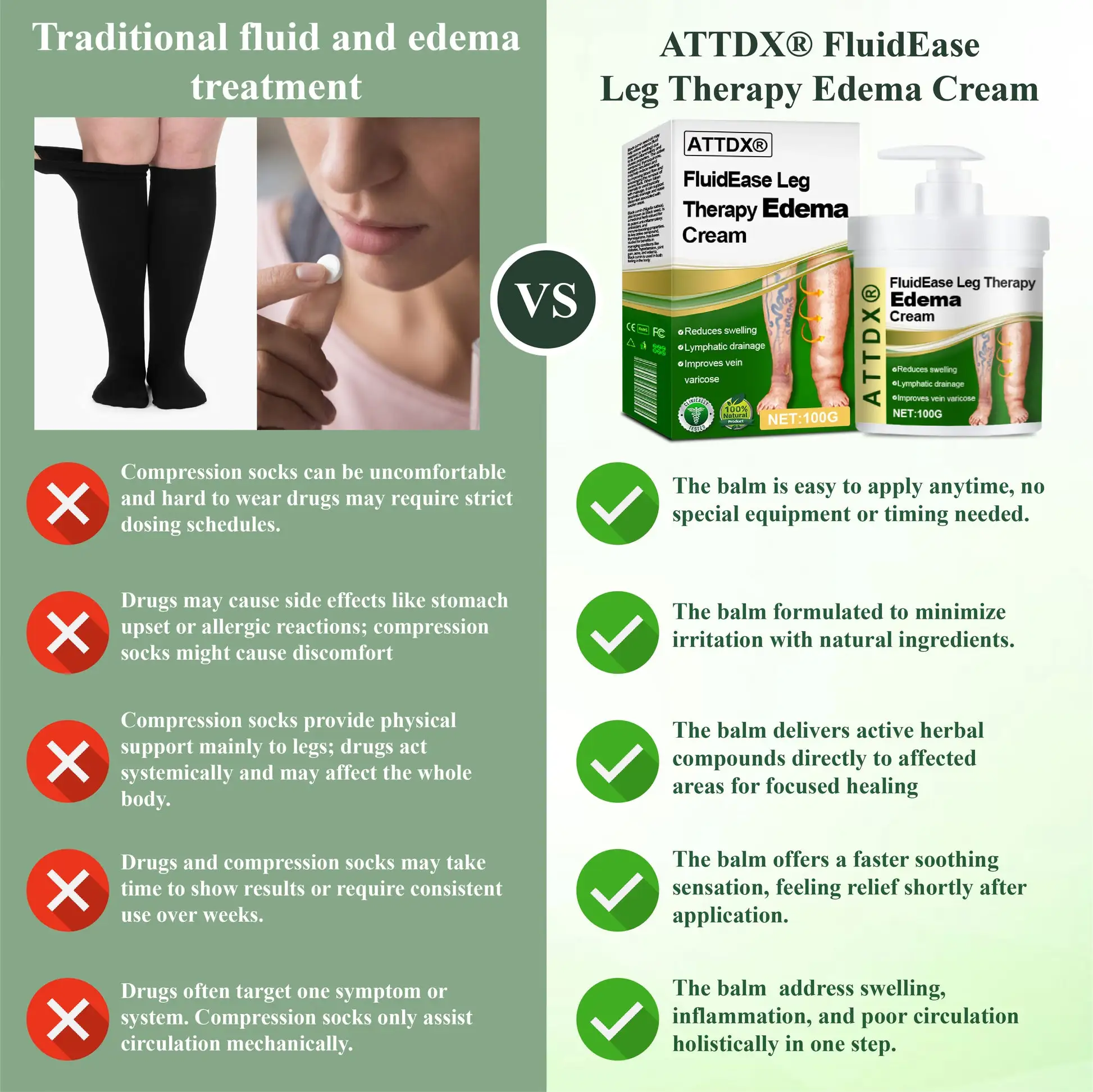 FluidEase Leg Therapy Edema Cream - Image 9