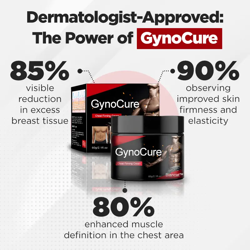 GynoCure Chest Firming Cream - Image 4