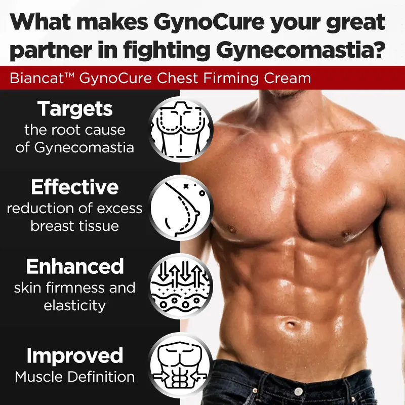 GynoCure Chest Firming Cream - Image 5
