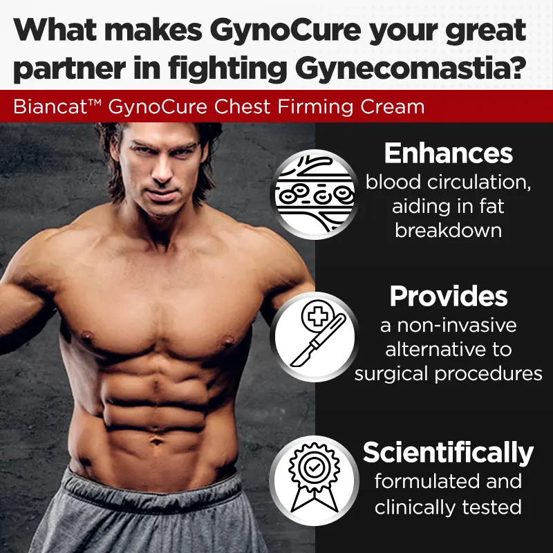 GynoCure Chest Firming Cream - Image 6