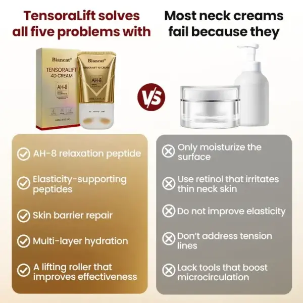 TensoraLift 4D Cream - Image 8