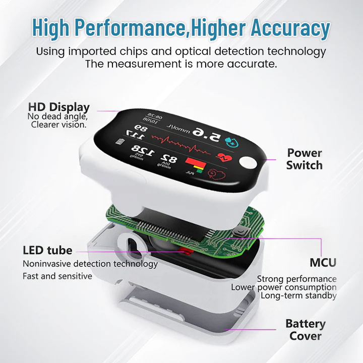 GlucoSense Laser Blood Glucose Monitoring Device - Image 10