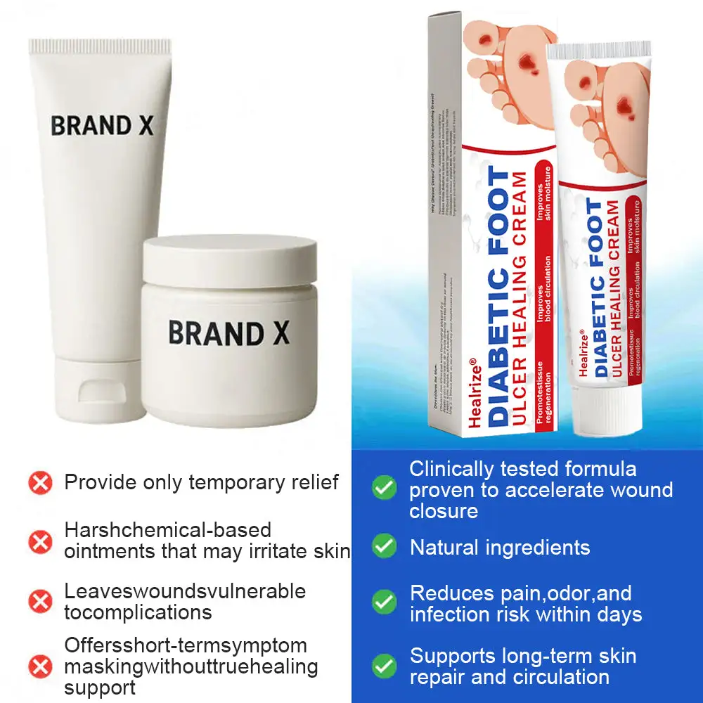 Diabetic Foot Ulcer Healing Cream - Image 8