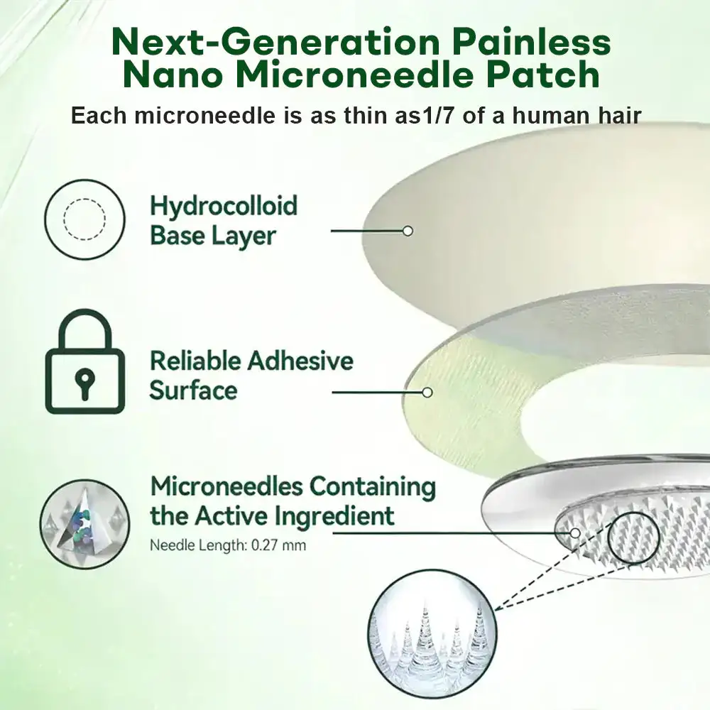 MORINGA BERBERINE & NDA+NMN Advanced Nano Microneedle Patch - Image 5