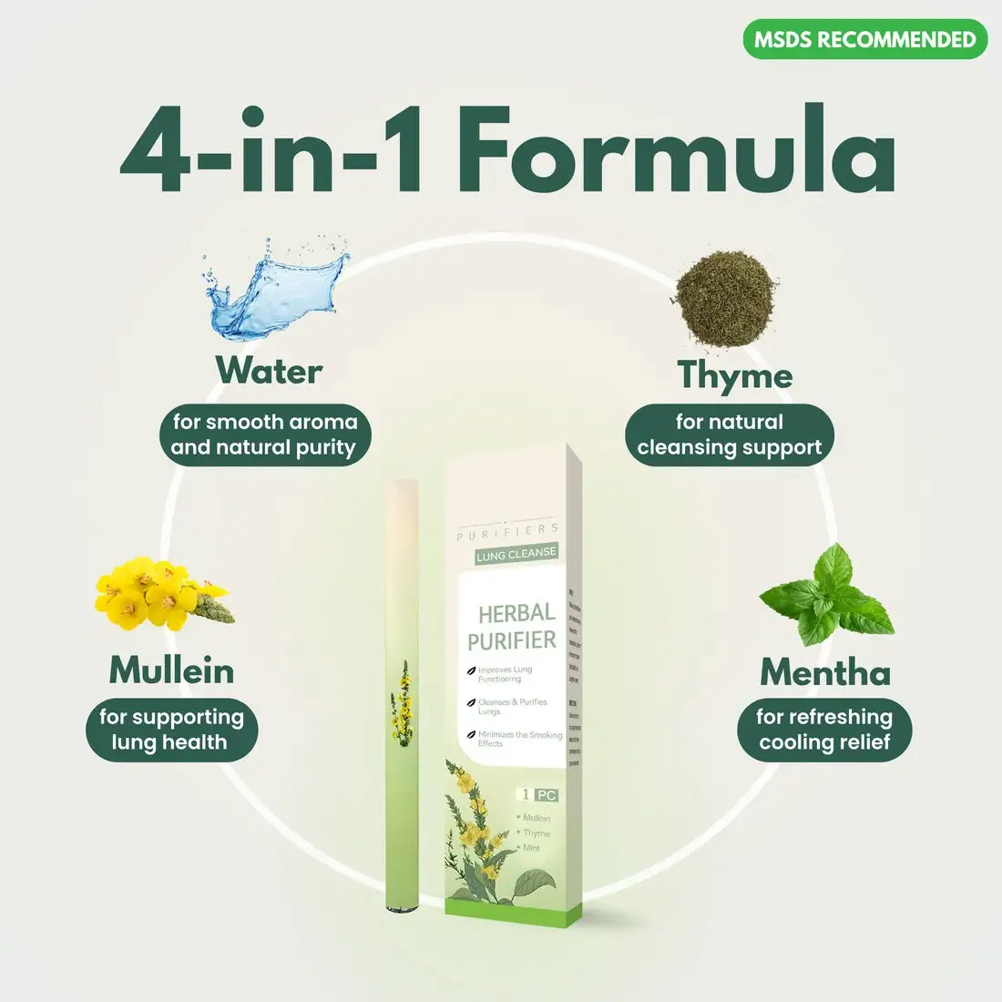 HerbWell Herbal Mullein Thyme And Peppermint Lung Purifier Pen - Image 4