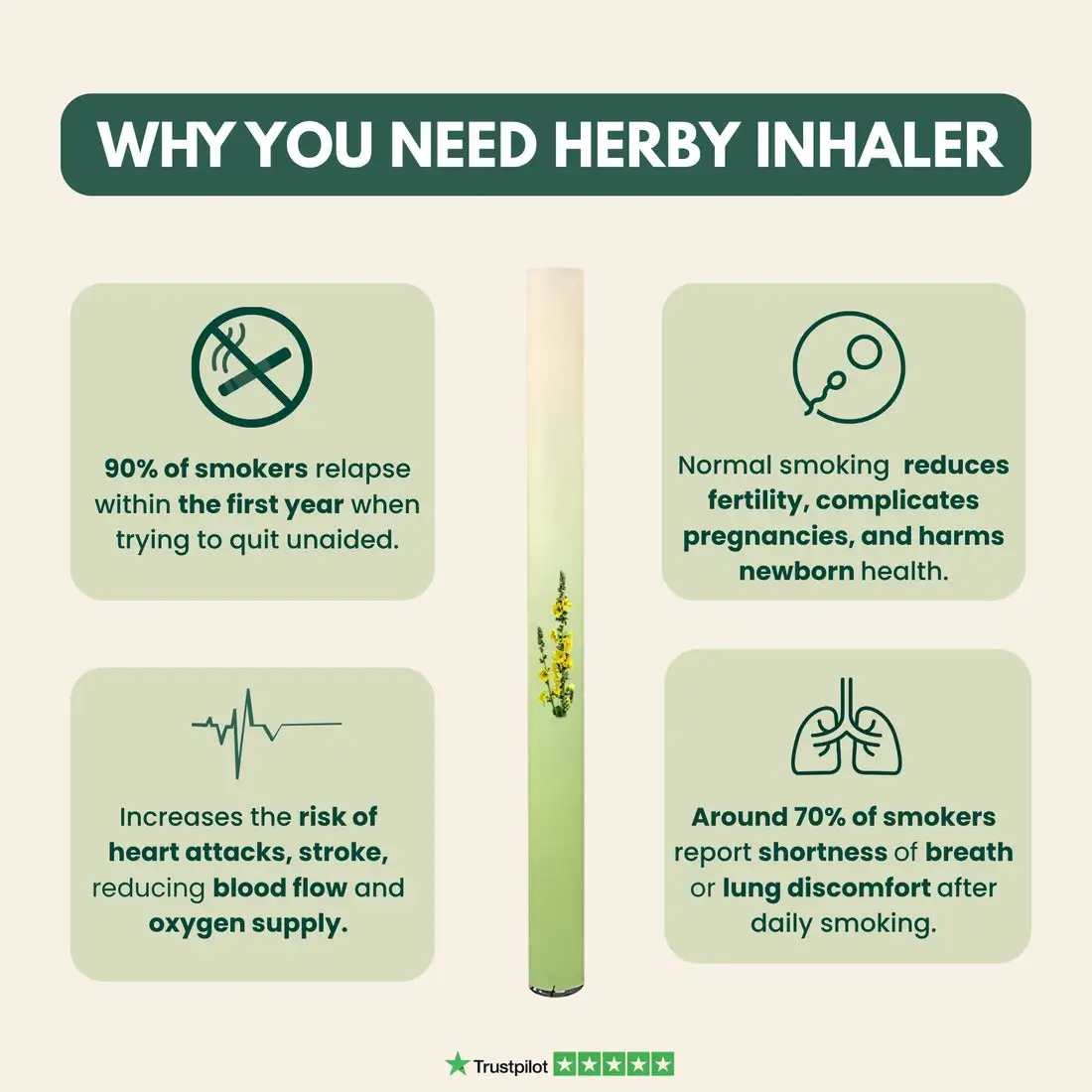 HerbWell Herbal Mullein Thyme And Peppermint Lung Purifier Pen - Image 5