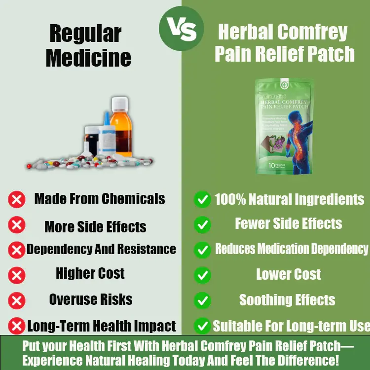 Herbal Comfrey Pain Relief Patch - Image 7