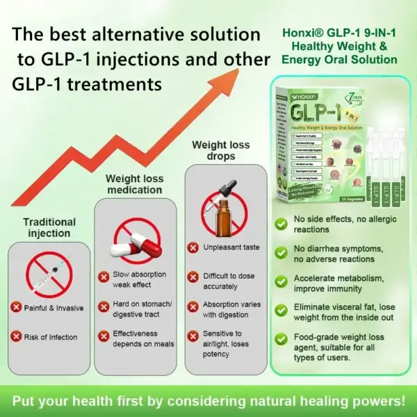 9-IN-1 Healthy Weight & Energy Oral Solution - Image 5