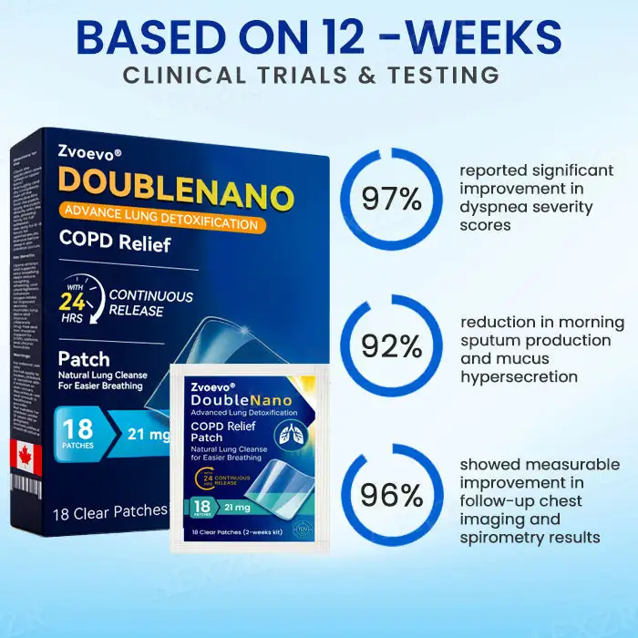 DoubleNano COPD Relief Patch - Image 5