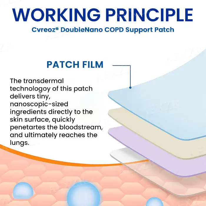 DoubleNano COPD Relief Patch - Image 6