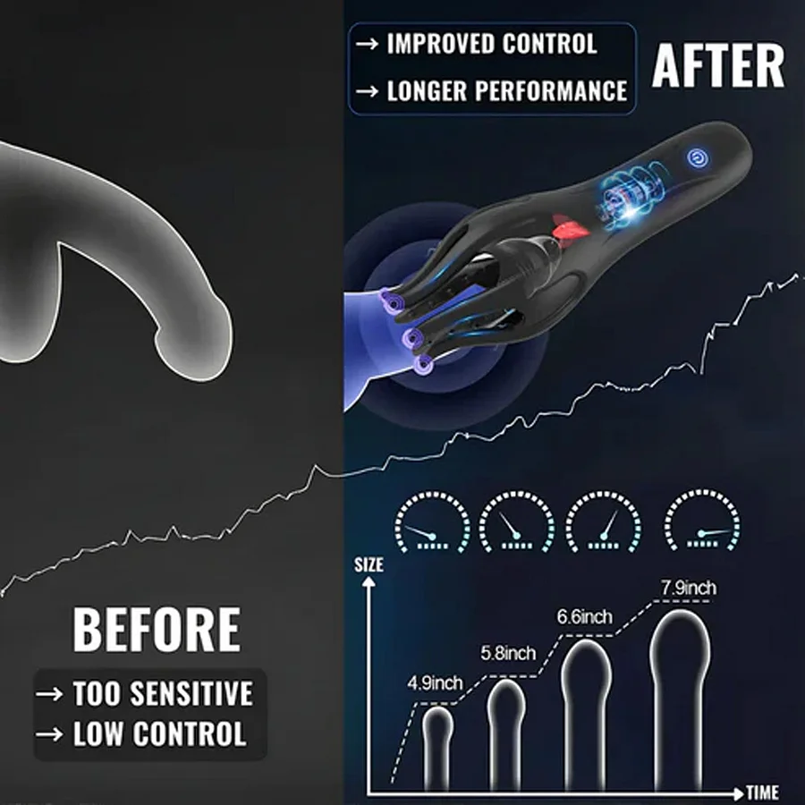 3in1 NeuroWave Therapy Device - Image 5