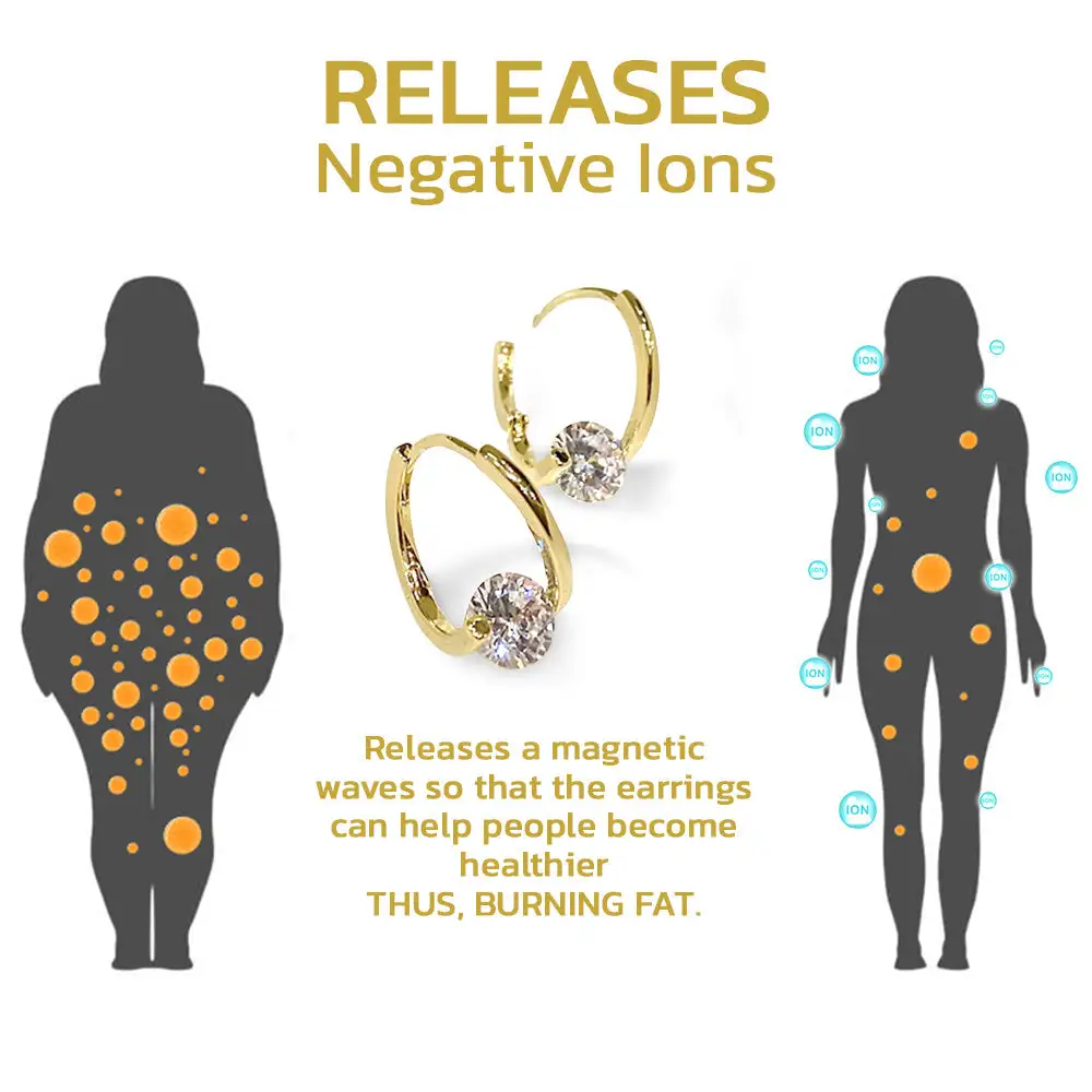 Lymphvite Germanium Magnetotherapy Earrings - Image 8