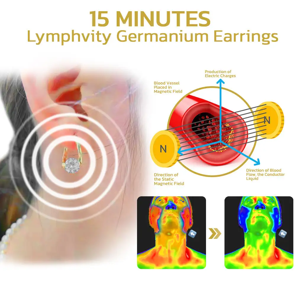 Lymphatic MagneTherapy Germanium Earrings - Image 3