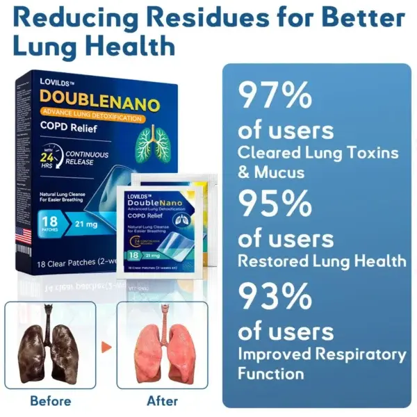 DoubleNano COPD Relief Pad - Image 3