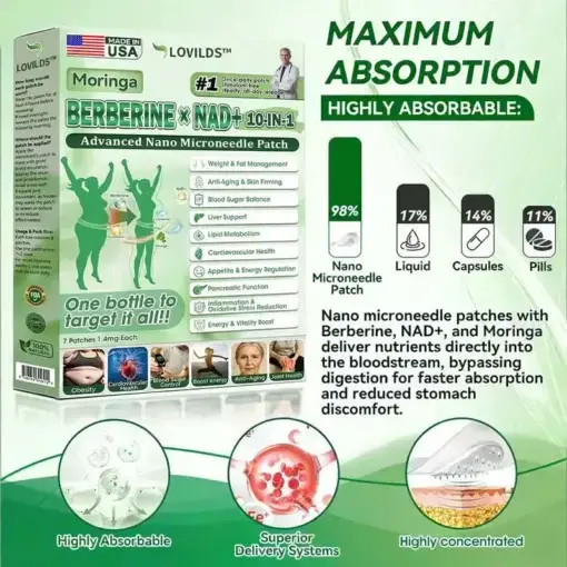 Moringa Berberine ร NAD+ ๐๐-๐ข๐ง-๐ ๐๐๐ฏ๐๐ง๐๐๐ ๐๐๐ง๐จ ๐๐ข๐๐ซ๐จ๐ง๐๐๐๐ฅ๐ ๐๐๐ญ๐๐ก - Image 6