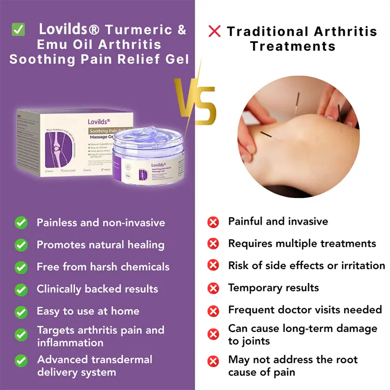Turmeric & Emu Oil Arthritis Soothing Pain Relief Massage Gel