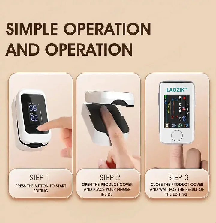 Advanced Non-Invasive GlucoseMonitor - Image 3