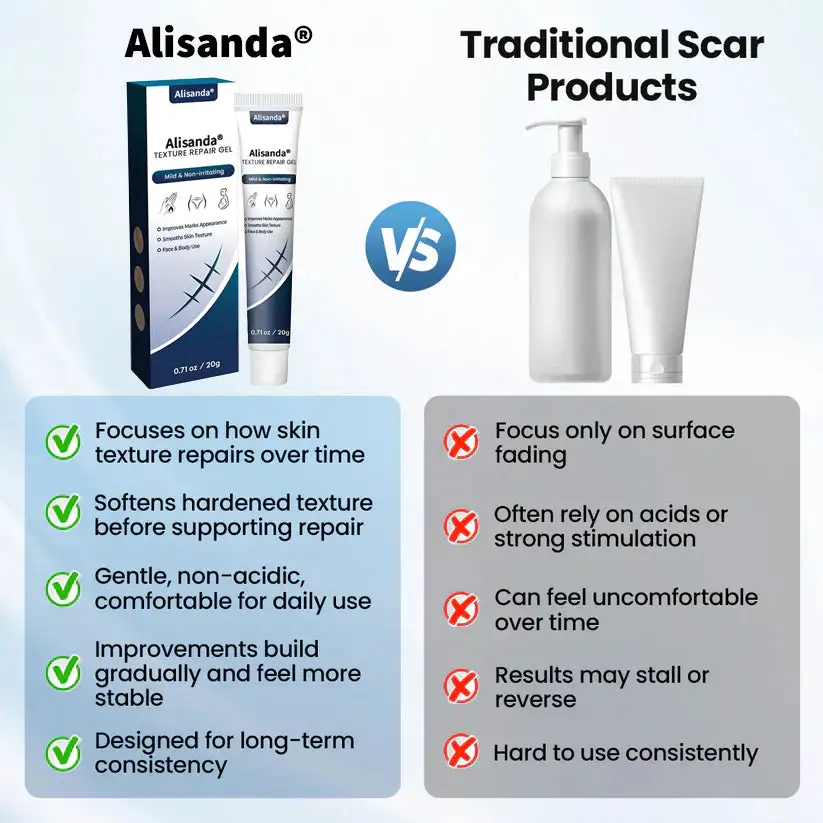 Texture Repair Gel - Image 12