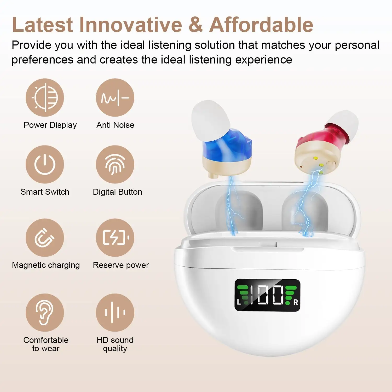 Completely-In-Canal (CIC) hearing aids - Image 3