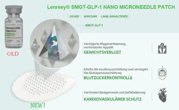 Nano-Mikronadel-Pflaster - Image 6