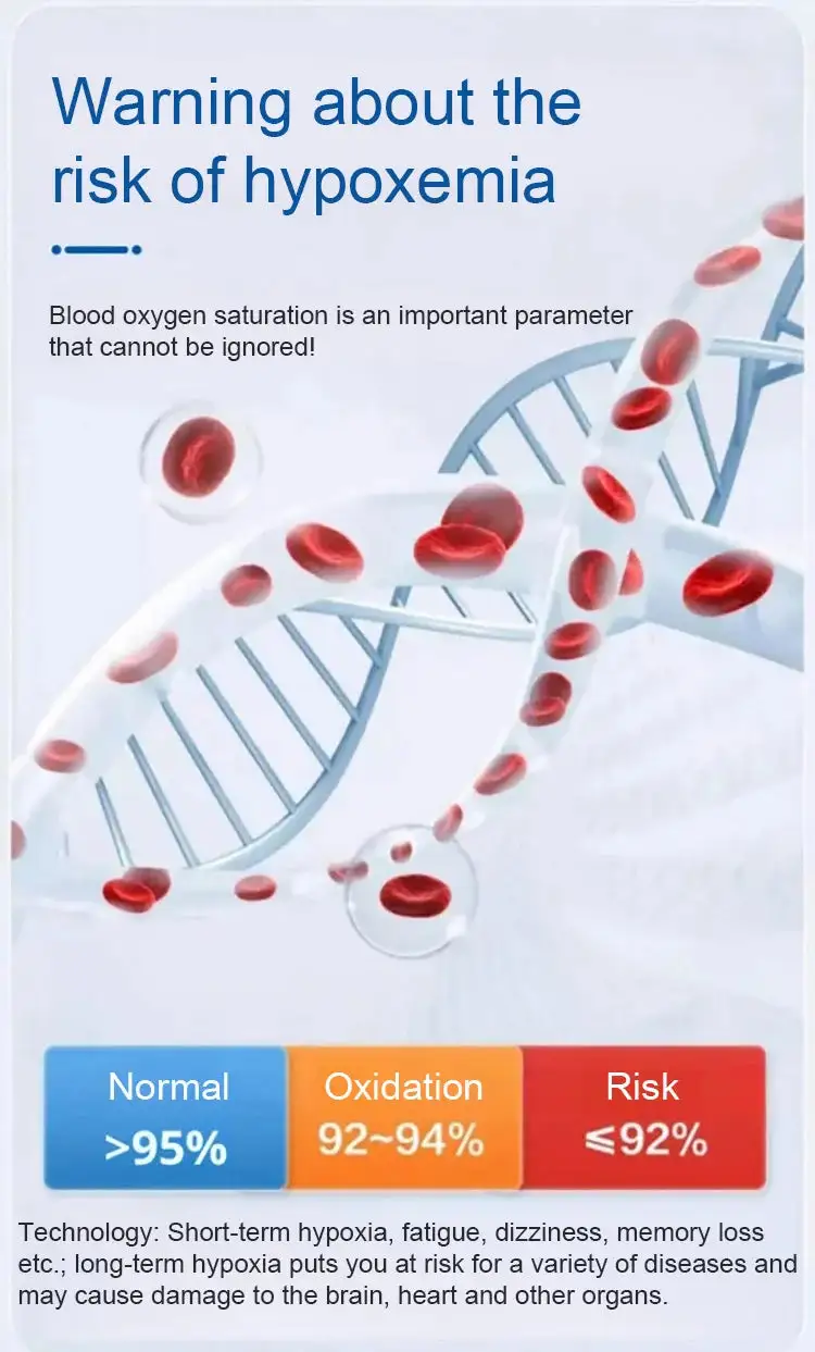 Advanced Non-Invasive GlucoseMonitor - Image 13