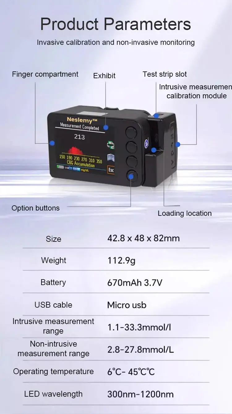 Advanced Non-Invasive GlucoseMonitor - Image 6