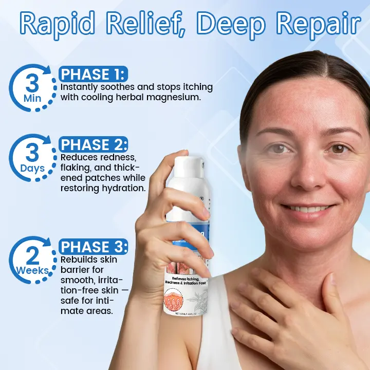DermaMag Magnesium Repair Spray - Image 4