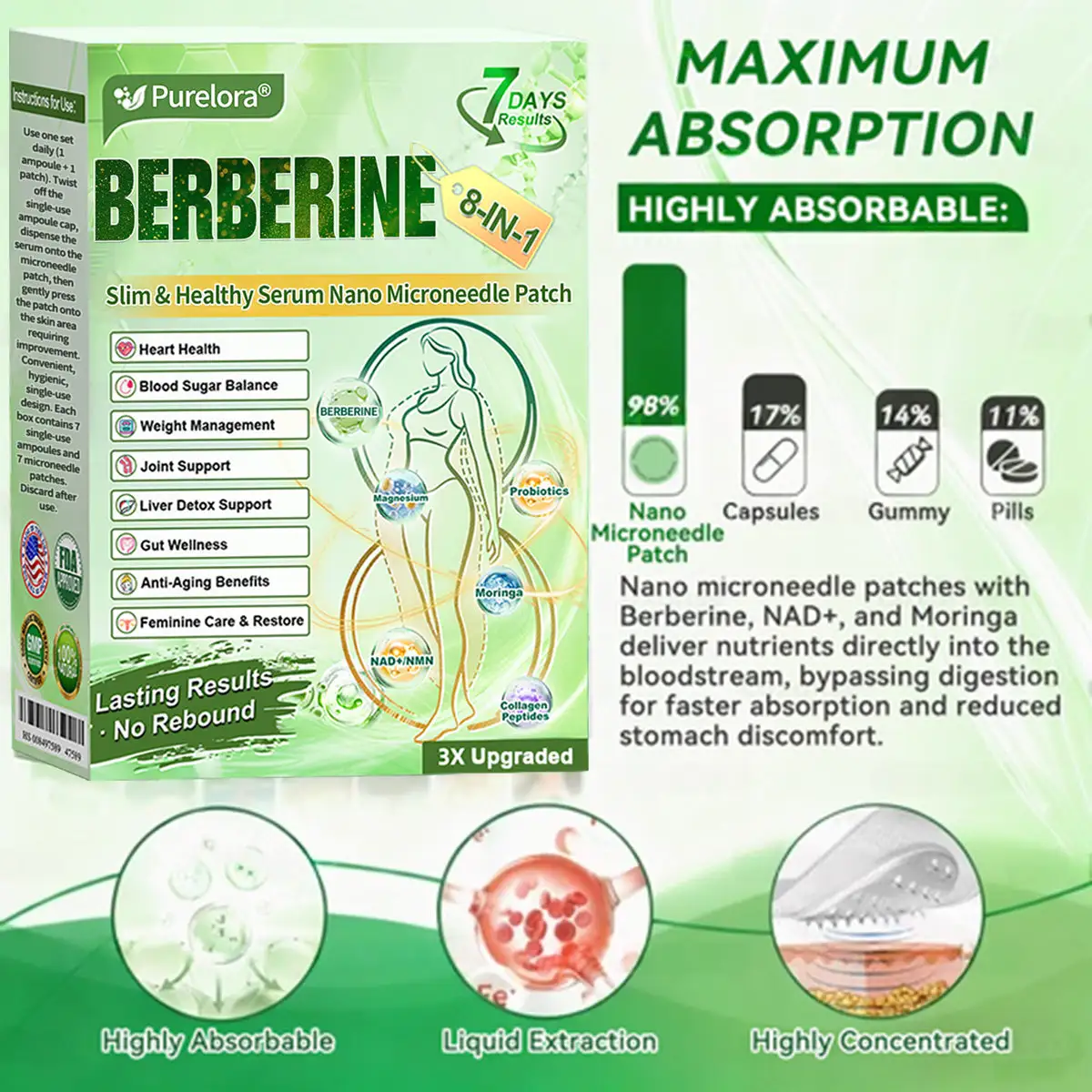 Berberine NAD 10-in-1 Nano Microneedle Patch - Image 5