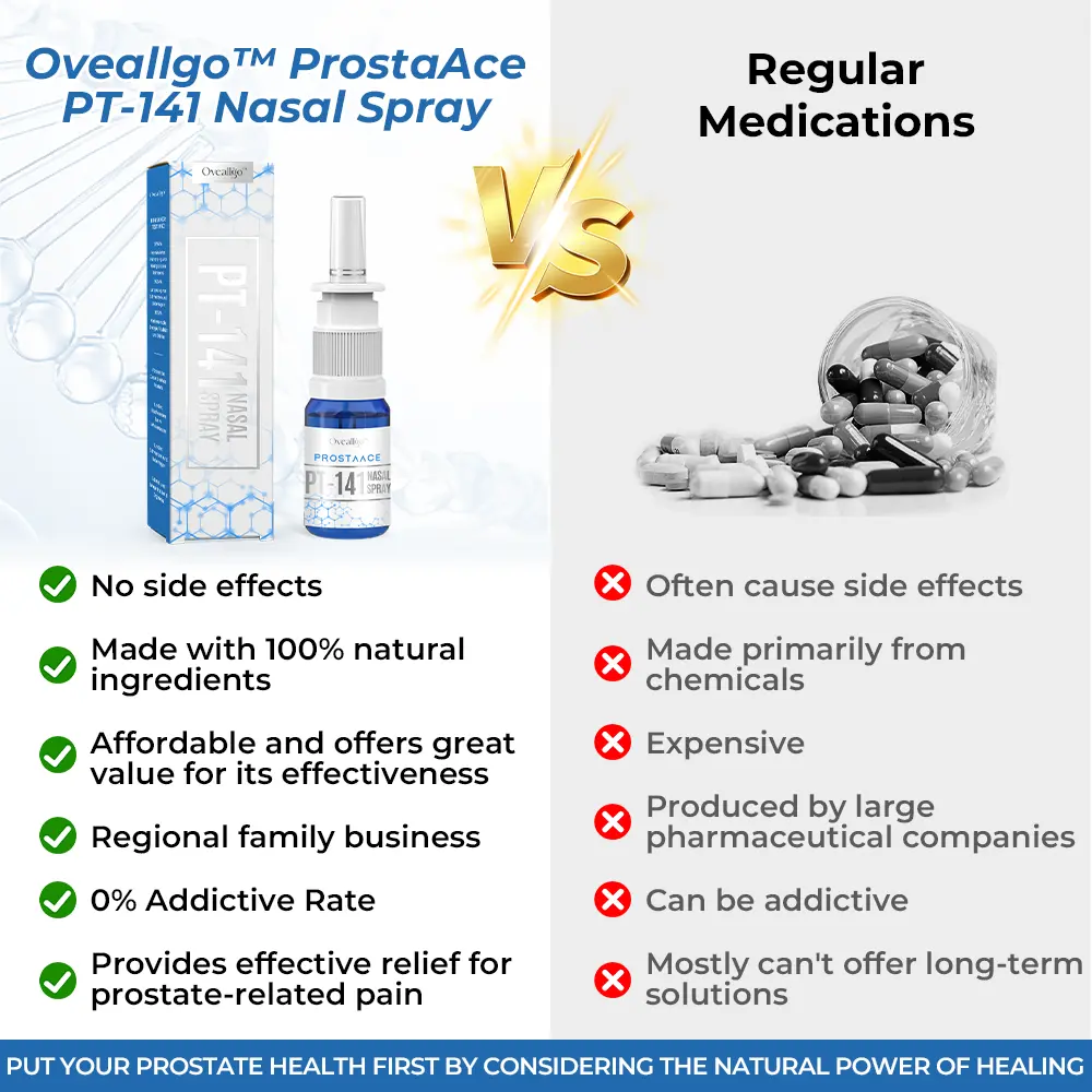 ProstaAce PT-141 Nasal Spray - Image 4