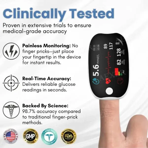 Precision Glucose Monitoring Device ๐๐๐๐ฎ๐ซ๐๐ญ๐ ๐ฆ๐๐๐ฌ๐ฎ๐ซ๐๐ฆ๐๐ง๐ญ - Image 3