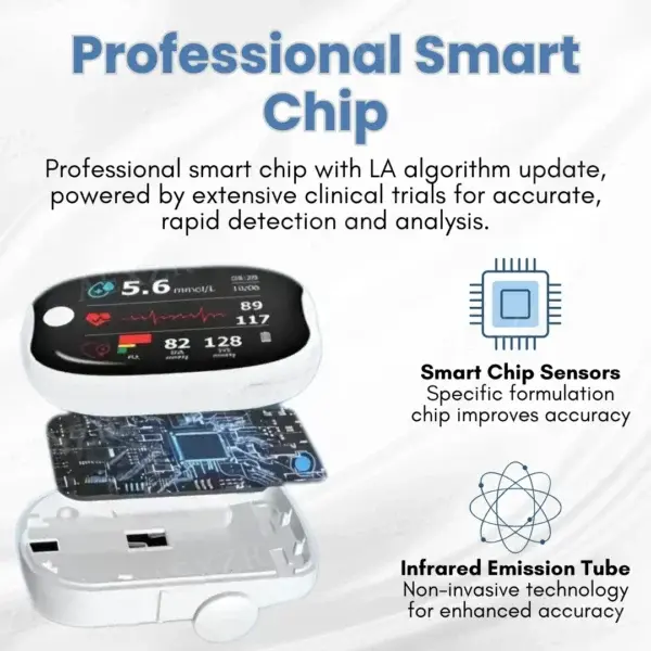 Precision Glucose Monitoring Device ๐๐๐๐ฎ๐ซ๐๐ญ๐ ๐ฆ๐๐๐ฌ๐ฎ๐ซ๐๐ฆ๐๐ง๐ญ - Image 7
