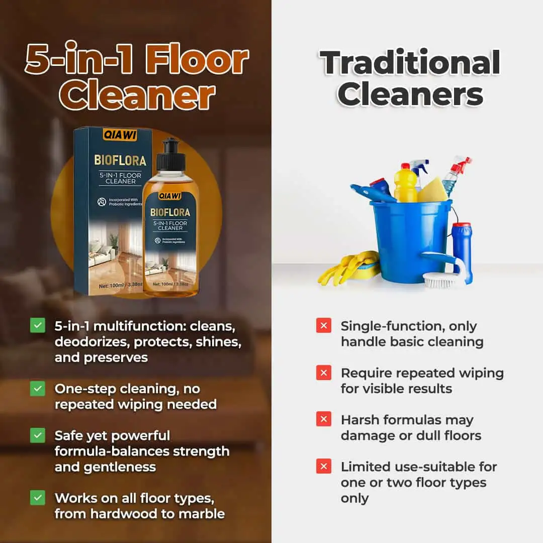 5-in-1 Floor Cleaner - Image 5