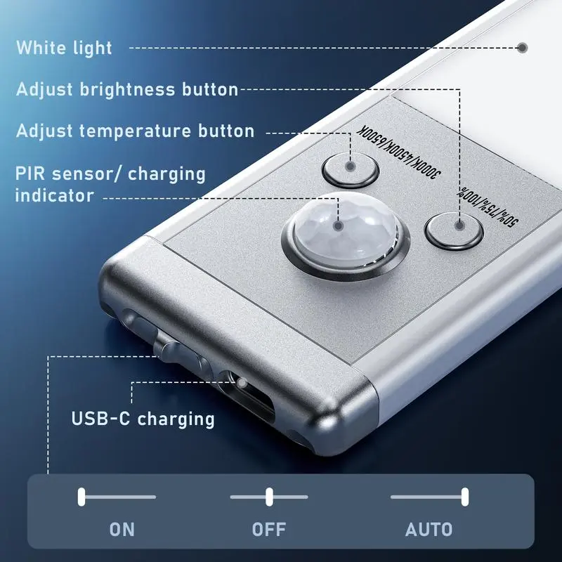 Under Cabinet Lights - 76LED Motion Sensor Night Light Indoor - Image 6