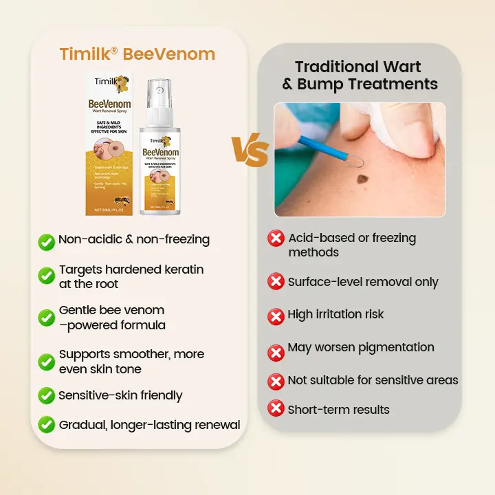 BeeVenom Wart Renewal Spray - Image 6