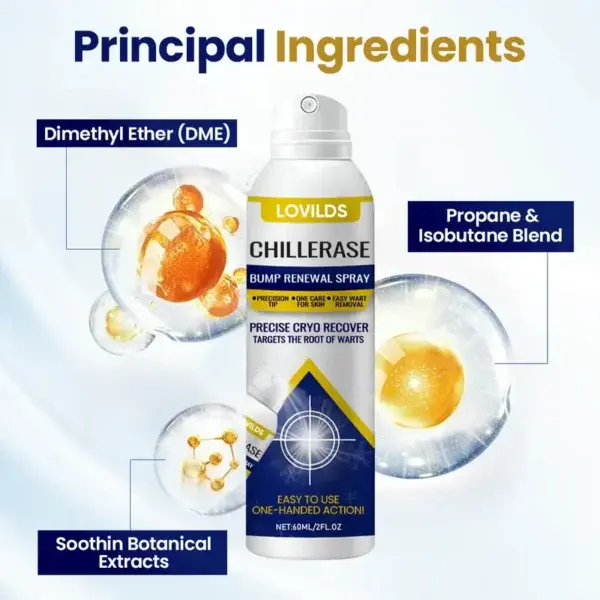 ChillErase Bump Renewal Spray - Image 3