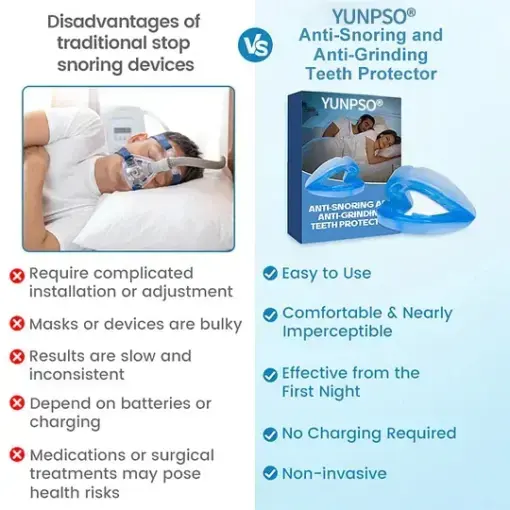 Adjustable Anti-Snoring Mouthpiece Universal Size - Image 2