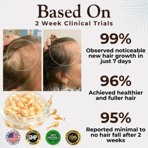 Bio-Signal Hair Regrowth Capsules - Image 3