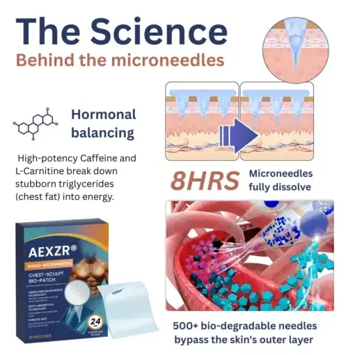 Nano-Microneedle Chest-Sculpt Bio-Patch (๐๐ฎ๐ฌ๐ญ ๐จ๐ง๐๐ ๐ ๐๐๐ฒ, ๐ฏ๐ข๐ฌ๐ข๐๐ฅ๐ ๐๐ก๐๐ง๐ ๐๐ฌ ๐ข๐ง ๐ ๐ซ๐๐ฒ๐ฌ ๐
๐จ๐ซ ๐๐ฒ๐ง๐๐๐จ๐ฆ๐๐ฌ๐ญ๐ข๐, ๐๐ฑ๐๐๐ฌ๐ฌ ๐๐ก๐๐ฌ๐ญ ๐
๐๐ญ, ๐๐๐ ๐ ๐ข๐ง๐ ๐๐ค๐ข๐ง, ๐๐๐๐๐ ๐ฆ๐๐๐ก, ๐๐ง๐ ๐ฆ๐จ๐ซ๐ - Image 9