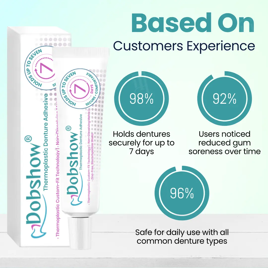 Apply Once, Last 7 Days! Get Thermoplastic Denture Adhesive Now. - Image 3