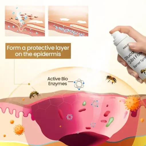 GlucaVeil Foot Shield Spray - Image 11