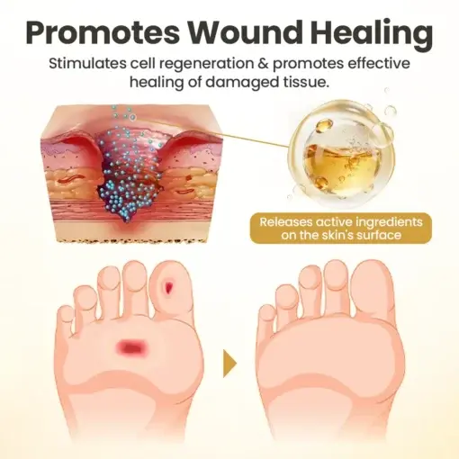 GlucaVeil Foot Shield Spray - Image 8