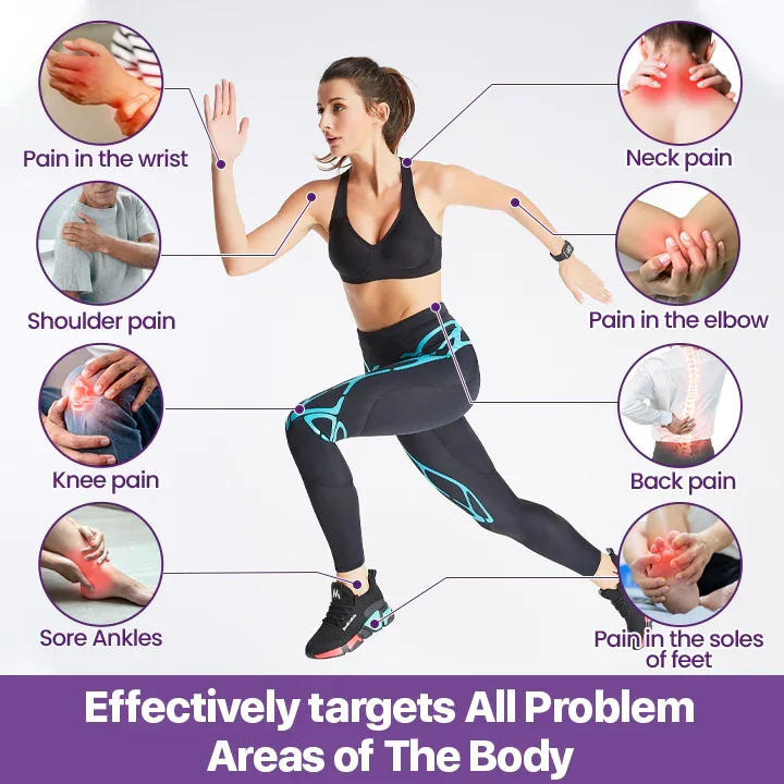 Joint Relief Gel – Natural Herbal Ointment Wellness - Image 5