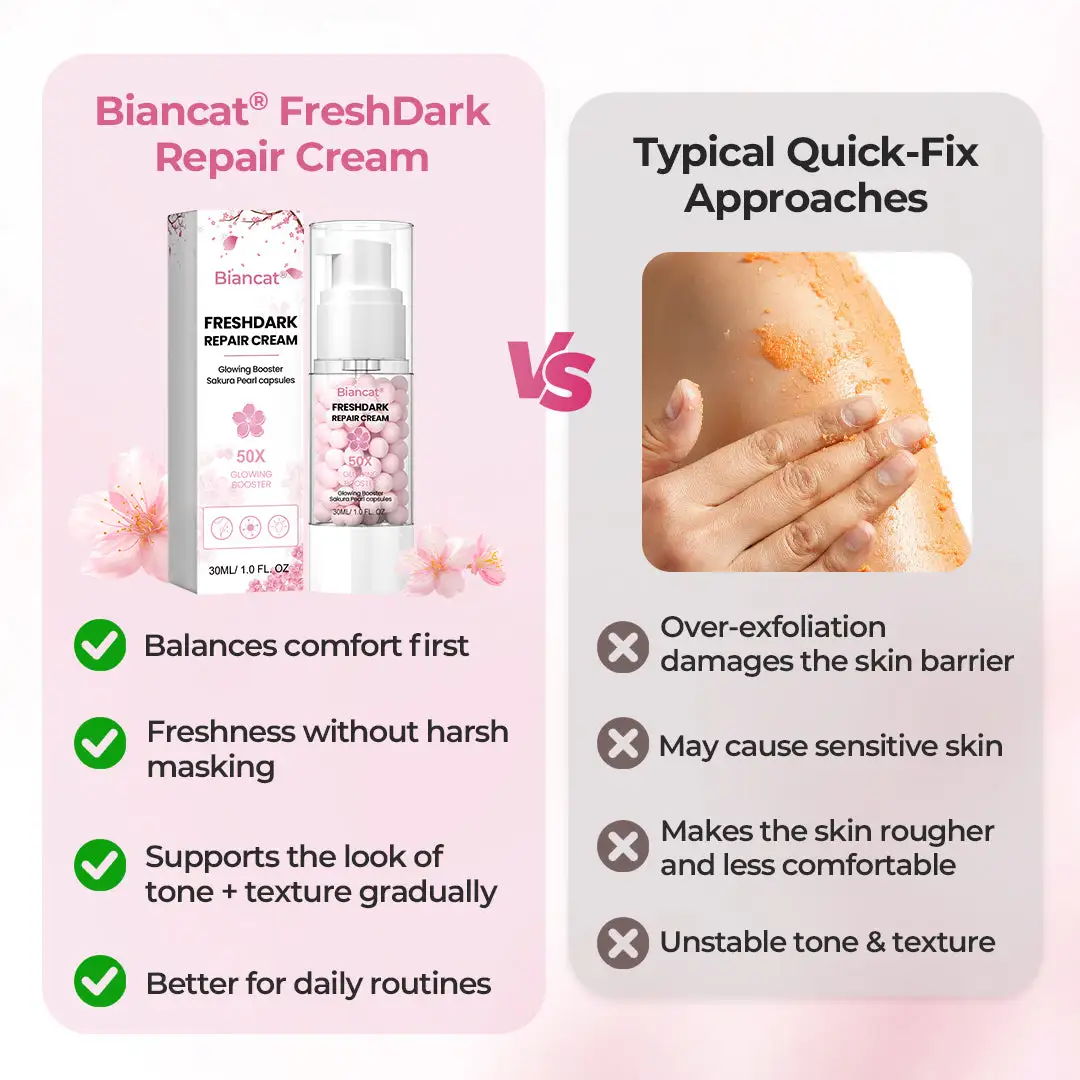 FreshDark Repair Cream - Image 8