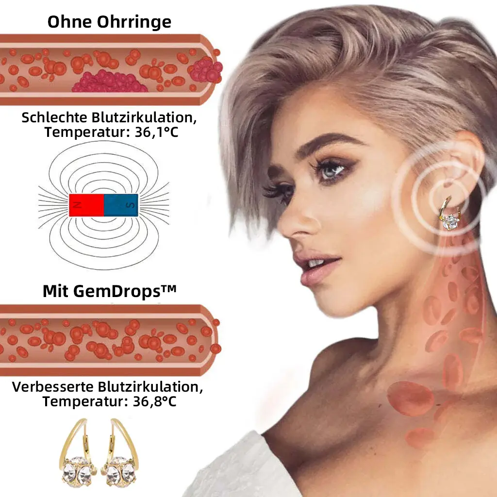 Lymphmagnettherapie Germanium-Ohrringe - Image 4